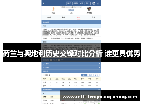 荷兰与奥地利历史交锋对比分析 谁更具优势 荷兰与奥地利历史交锋对比分析 谁更具优势