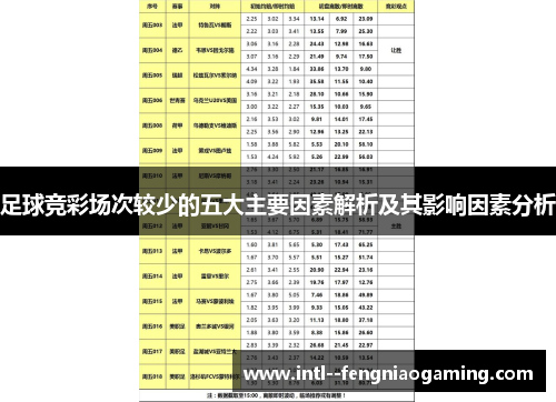 足球竞彩场次较少的五大主要因素解析及其影响因素分析 足球竞彩场次较少的五大主要因素解析及其影响因素分析