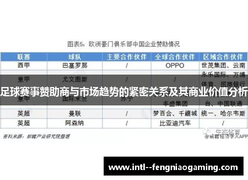 足球赛事赞助商与市场趋势的紧密关系及其商业价值分析