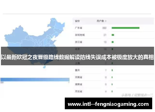 以最新欧冠之夜晋级路线数据解读防线失误成本被极度放大的真相